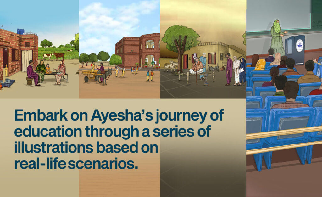 Ayesha’s Journey Of Change